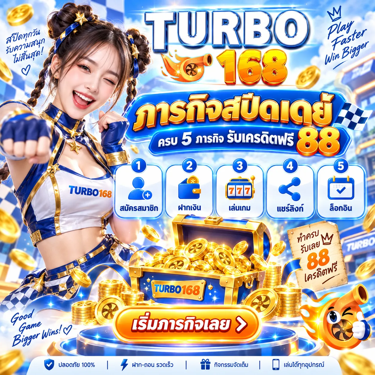 TURBO-168